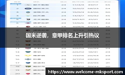 国米逆袭，意甲排名上升引热议